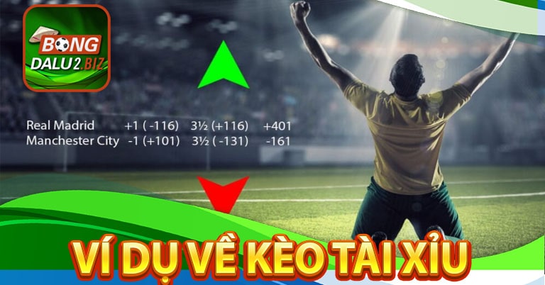 Một ví dụ về kèo tài xỉu mà bongdalu đặt ra 