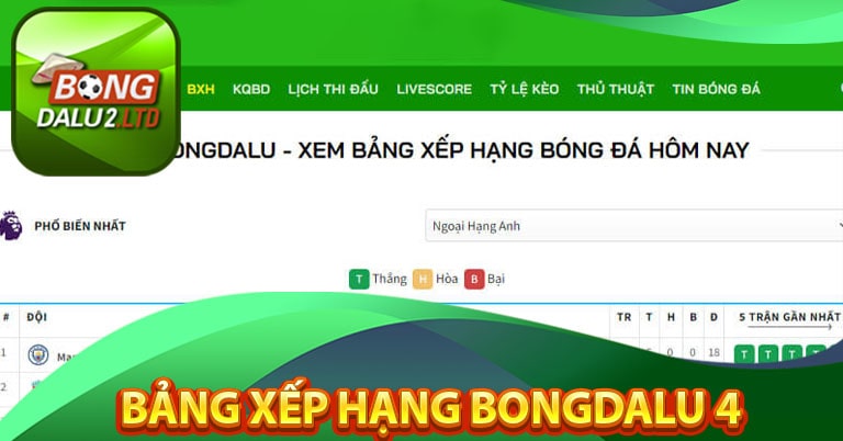 Bảng xếp hạng bongdalu 4 cung cấp có những gì?